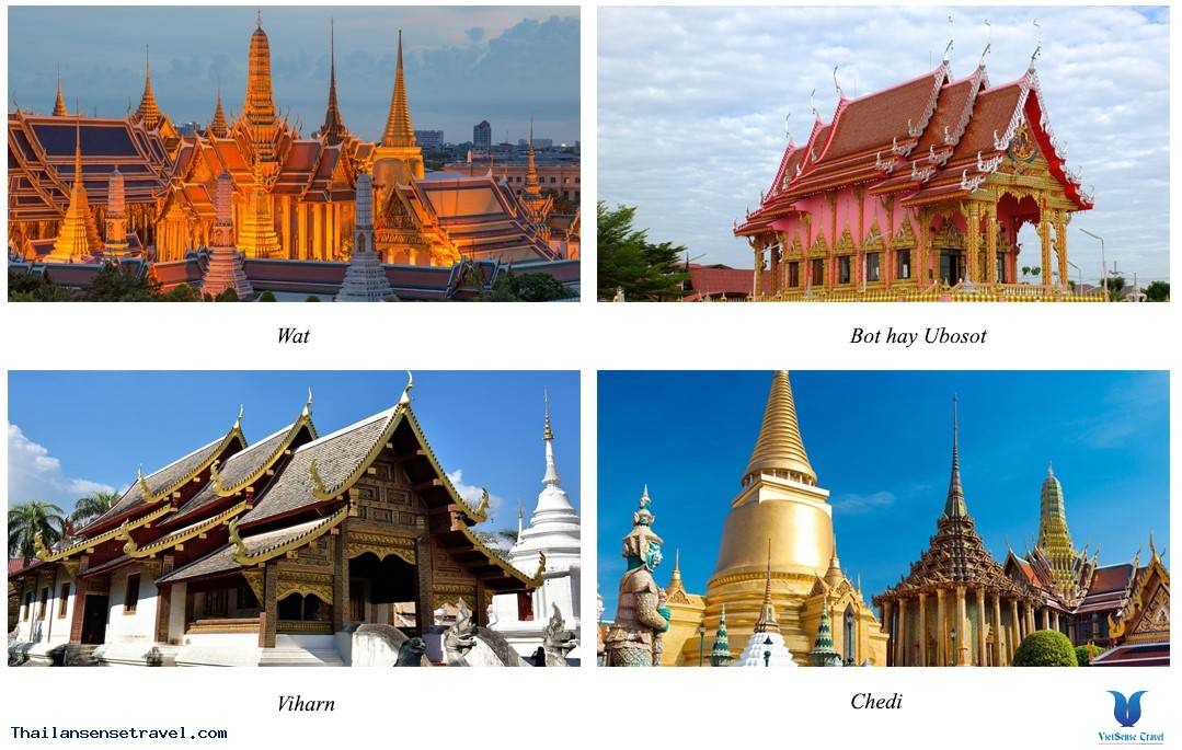 Sự Phát Triển Của Nghệ Thuật, Kiến Thức Phật Giáo Ở Đông Nam Á  